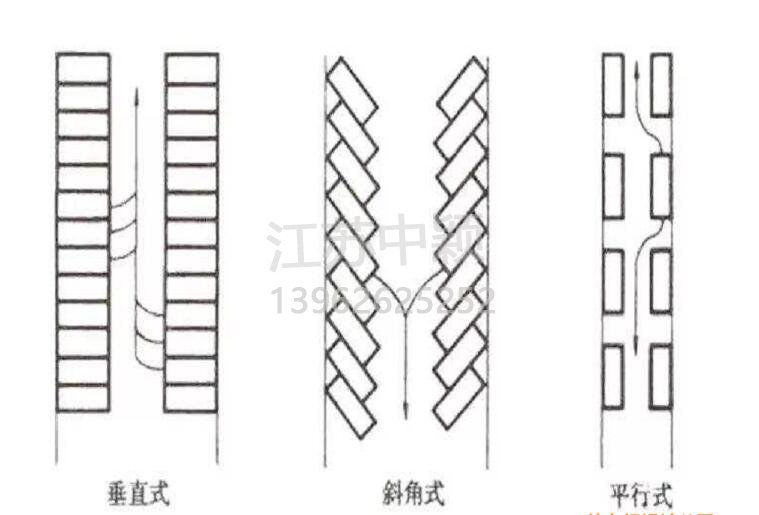 蘇州停車(chē)場(chǎng)劃線(xiàn),停車(chē)場(chǎng)劃線(xiàn)這樣做效果更好?